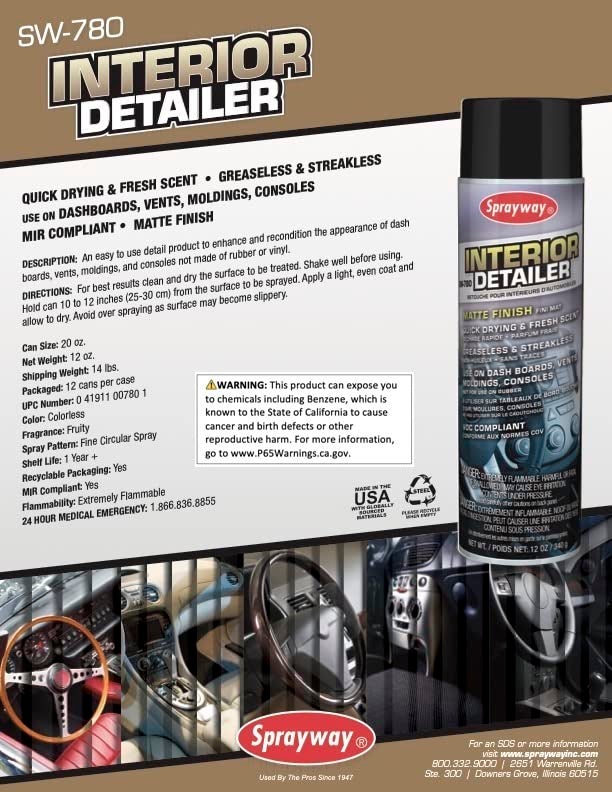Sprayway SW780 Interior Detailer  12 oz - Image 2